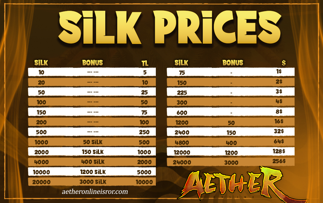 pricing